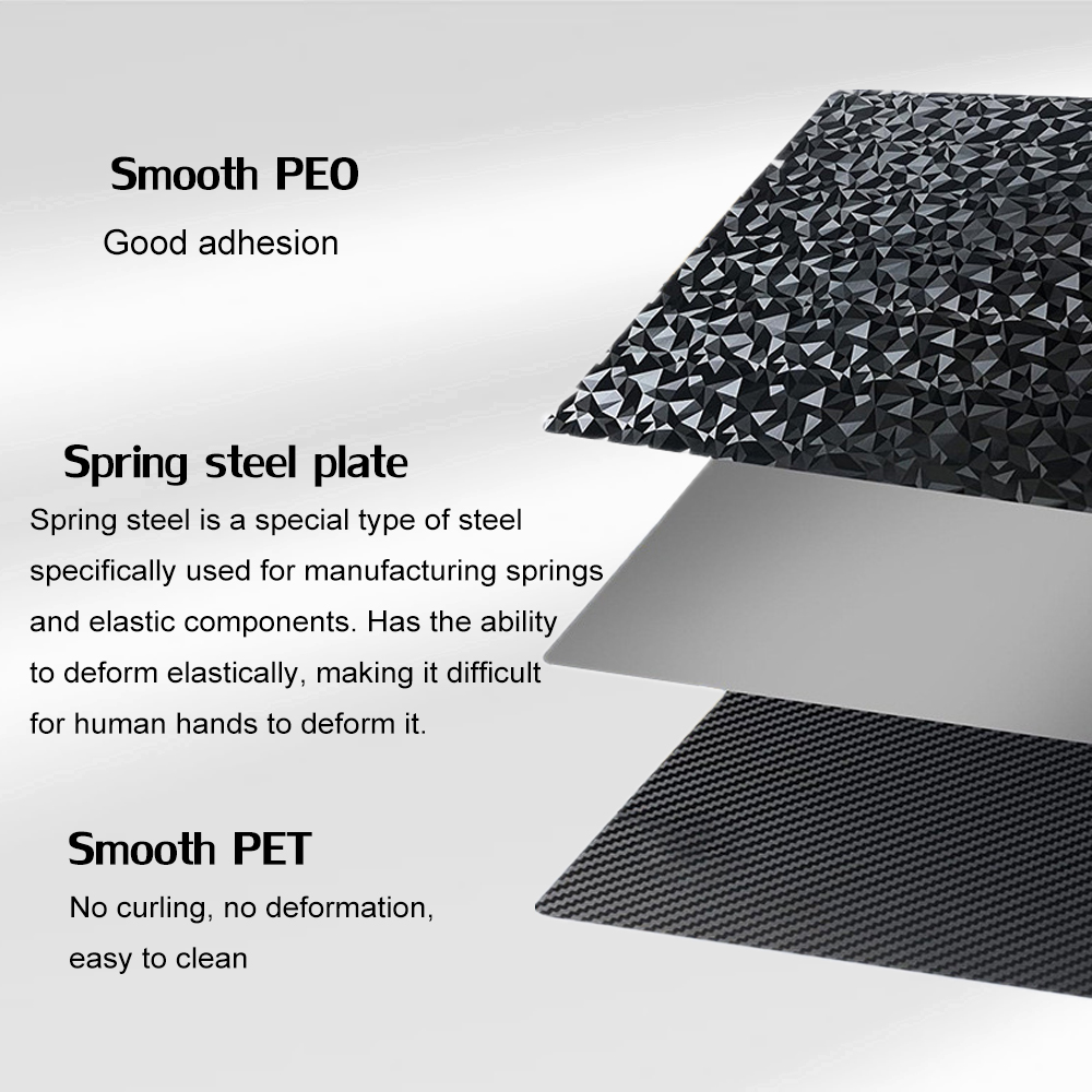 PEI Sheet PEO PET H1H PES для  – обзор и цена Pet X Supplies